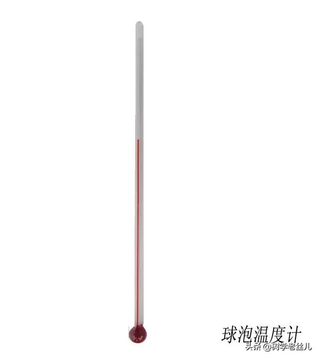 ³W(xu)20(g)Ì(sh)һ[_(ki)W(xu)