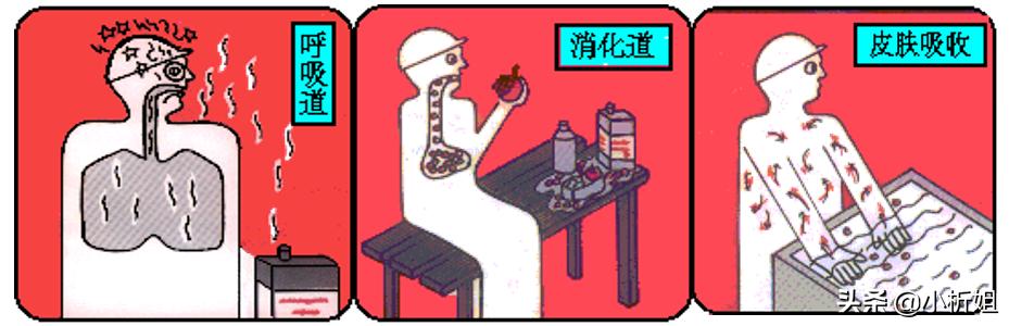 ͨL(fng)()](mi)Ч(li)get_÷