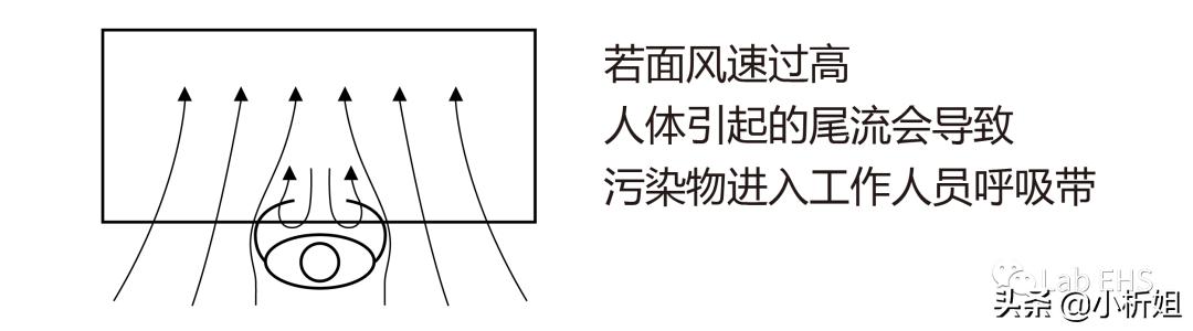 ͨL(fng)()](mi)Ч(li)get_÷