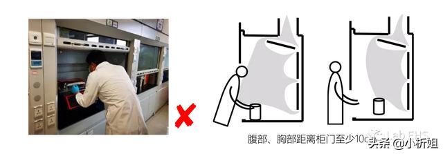 ͨL(fng)()](mi)Ч(li)get_÷