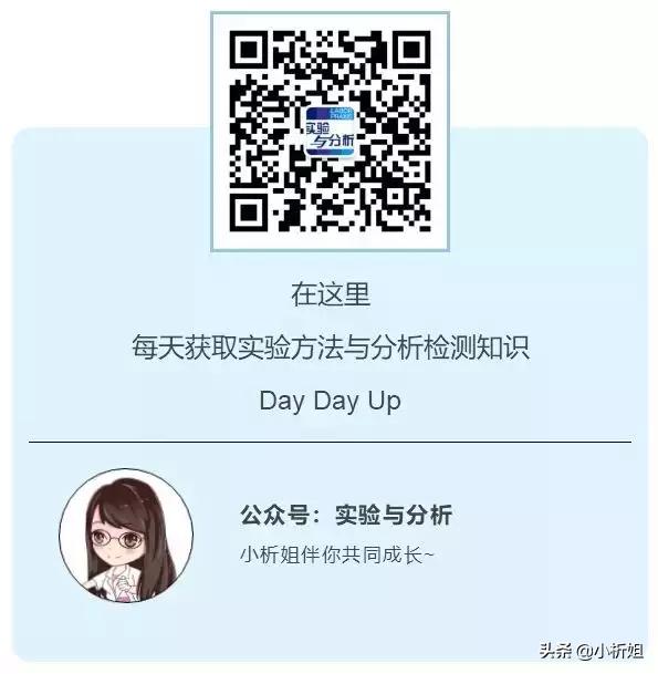 ͨL(fng)()](mi)Ч(li)get_÷
